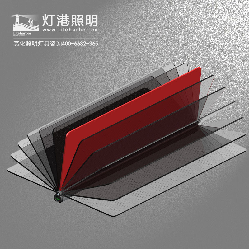 LED室外導(dǎo)光板燈_led平板燈導(dǎo)光板_面板燈導(dǎo)光板廠家